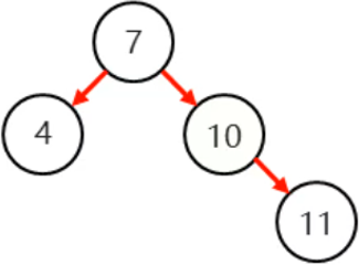 /images/java/JavaSE 进阶 (6) 集合/27.png